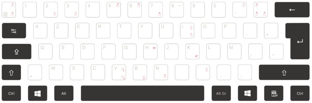 Disposition De Clavier Bureautique Azerty Normalisee Afnor